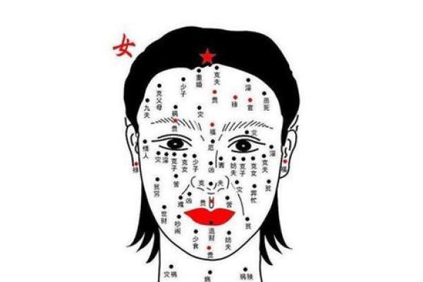 女人面相解析：如何通过面相了解女性的性格与命运