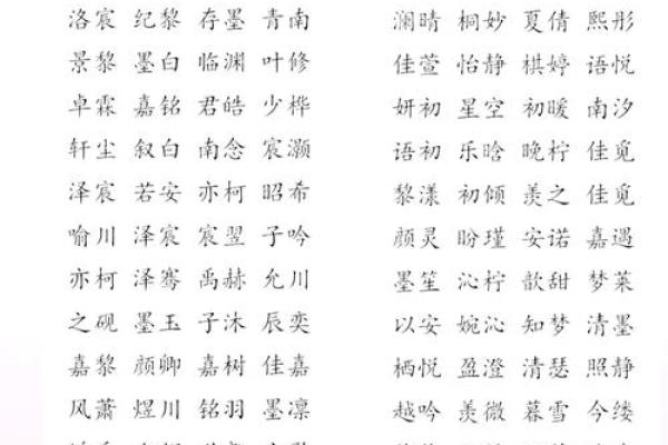 烨字在男孩取名中的寓意与象征意义解析
