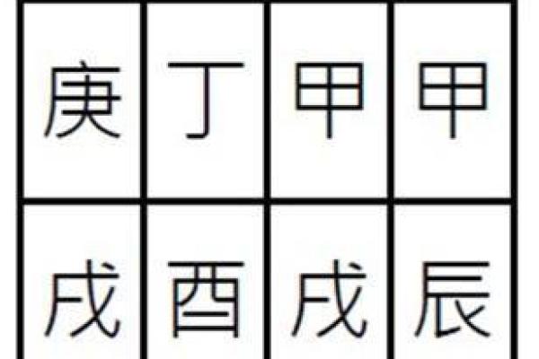 如何通过面相预测子女成就