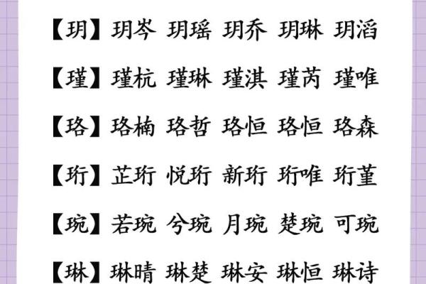 龙宝宝起名技巧：如何为龙年宝宝挑选吉祥名字