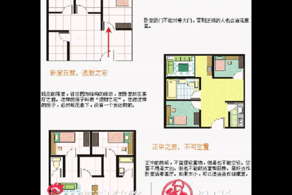 家居风水反弓布局与破解方法详解