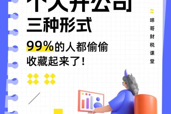 企业名字的选择对创业成功的深远影响