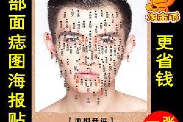 男性点痣的好处与注意事项
