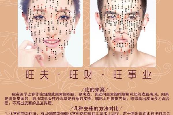 男性点痣的好处与注意事项