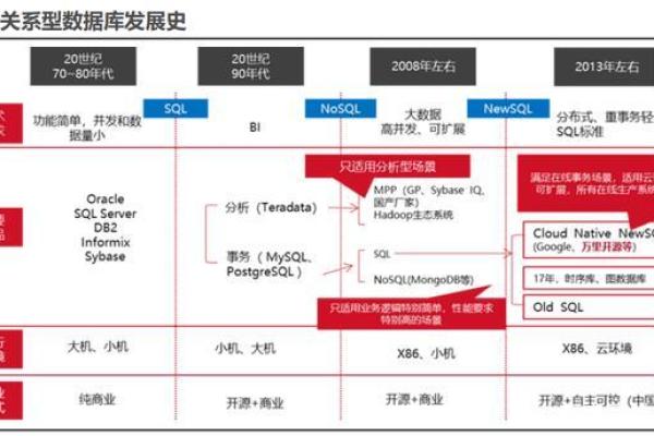 如何为中介公司起个既有吸引力又具行业特色的名字