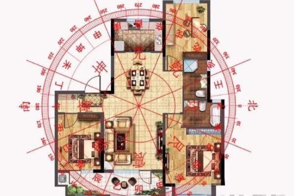 打造理想家居风水，正南方位的布置技巧