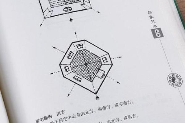 影响家庭运势的家居风水禁忌