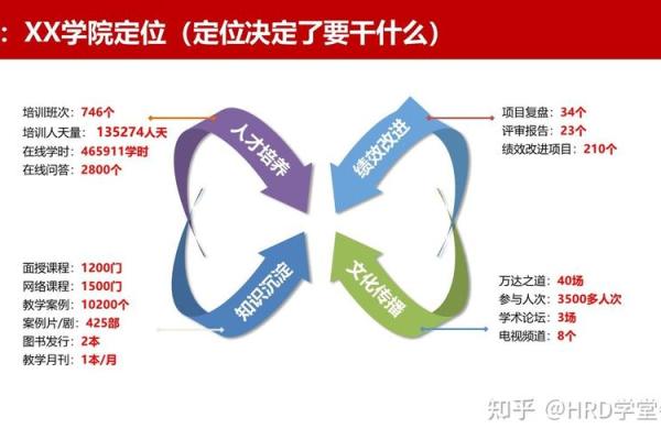 医疗行业公司命名的关键要素与成功案例分析