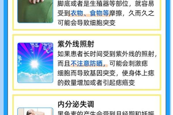 不同位置的痣如何影响小孩的成长与命运