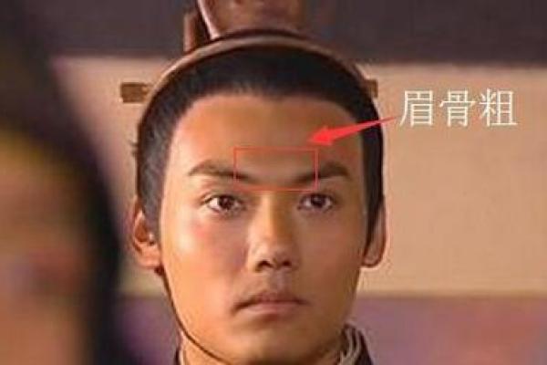 眉骨突出男人面相揭秘：个性与命运的深度解读