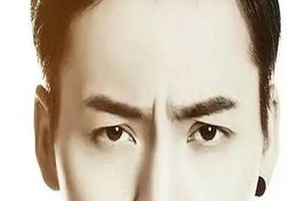 眉骨突出男人面相揭秘：个性与命运的深度解读