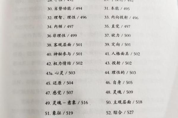 梦到自己意味着什么？解读心理与情感的深层含义