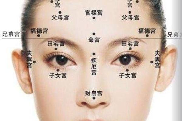 女人有福气的痣相解析