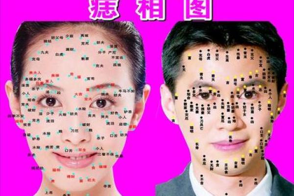 男性面部痣相解析：揭示不同部位痣的性格与命运暗示