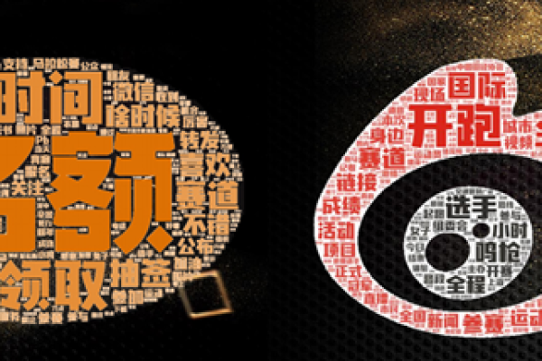 为你的联盟起名：提高辨识度与影响力的技巧