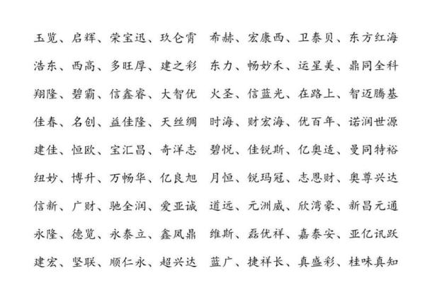 公司起名大全，帮你找到最合适的品牌名