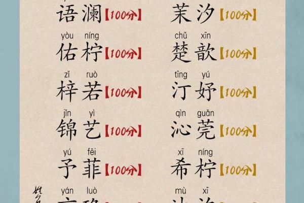 科学取名评分法：提升名字的吉祥度和运势