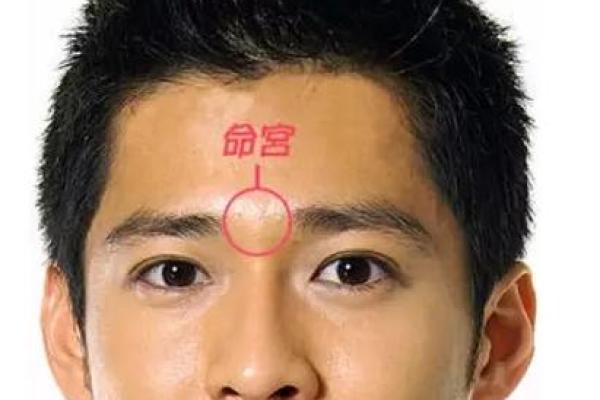 掌握富贵面相特征，提升运势与财富的智慧