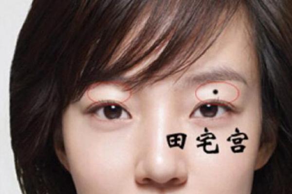 从眼周痣看你的运势与性格特征