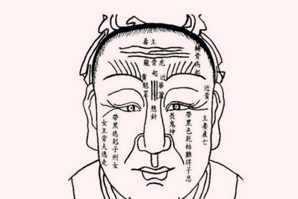 男生眼睛小面相解析：如何通过五官改运提升个人气质