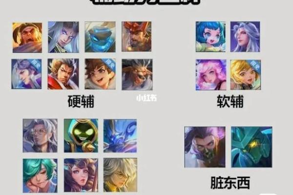 王者荣耀名字符号的使用规则与禁忌
