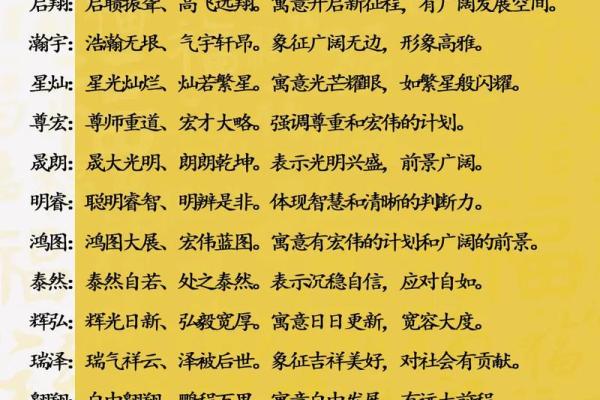 公司起名吉凶分析：如何选择一个寓意深远的公司名称