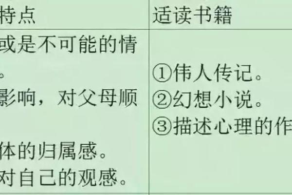 梦到鳄鱼的深层寓意解析与心理解读