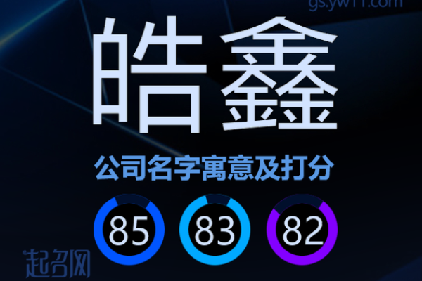 皓字在名字中的寓意与象征意义分析