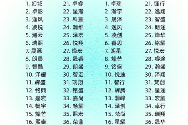 创意十足的设计公司命名技巧与灵感分享
