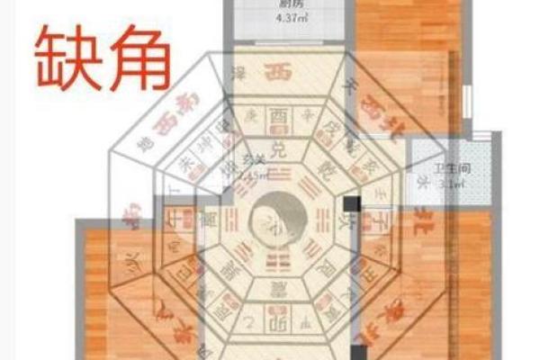 家居布局对健康的影响及风水调节方法