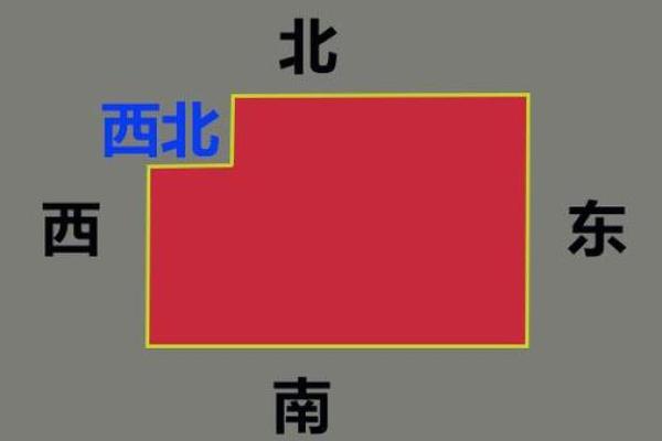 井字家居风水布局技巧与注意事项