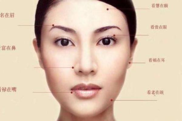 没有福气的女人面相特征与改善方法解析