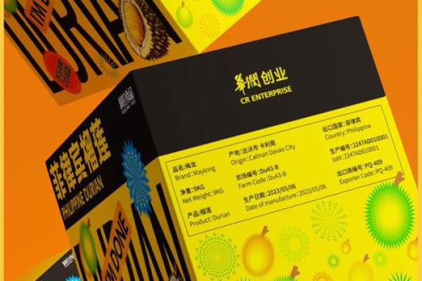 如何为包装公司选择一个富有创意的名字