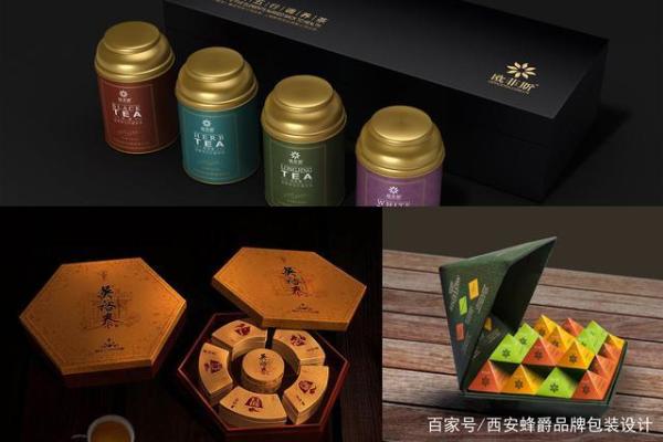 如何为包装公司选择一个富有创意的名字