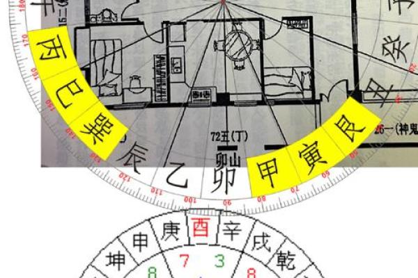 提升居住运势的家居风水布局技巧