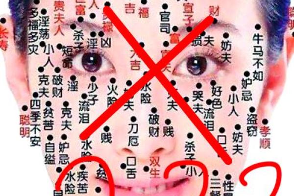 脸部痣相解析：这些痣的位置代表了什么