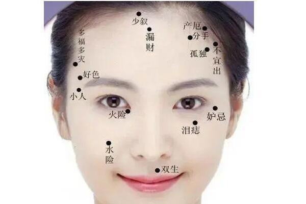 如何通过痣相分析女人的性格与命运