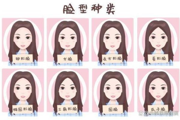 看女人面相揭示的性格特点与命运走向