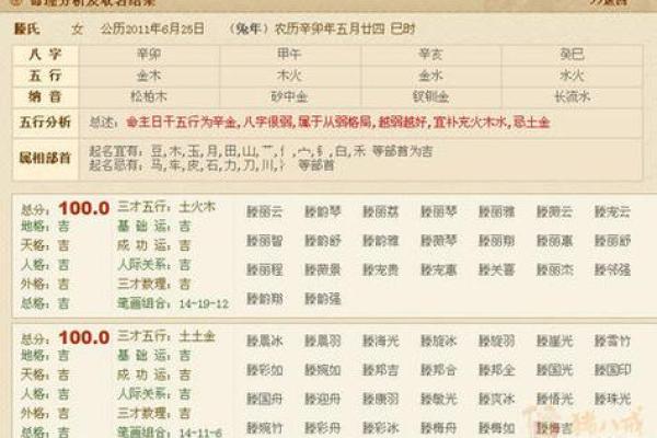 为孩子起个有意义的名字 如何选择最合适的名字让孩子终生受益