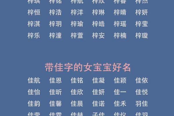 为龙宝宝起名的五大技巧与推荐方案