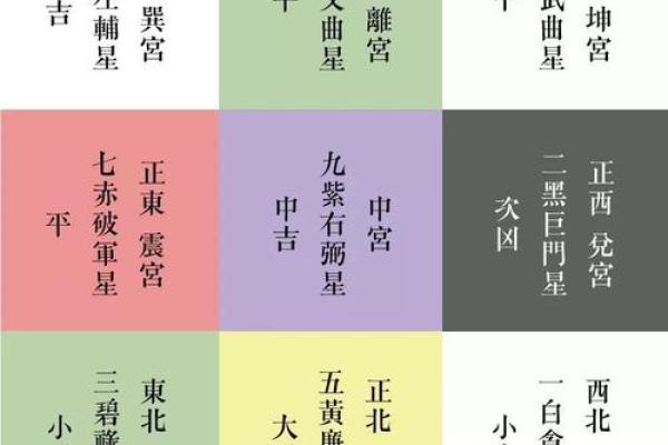熊姓孩子名字推荐与命名风水解析