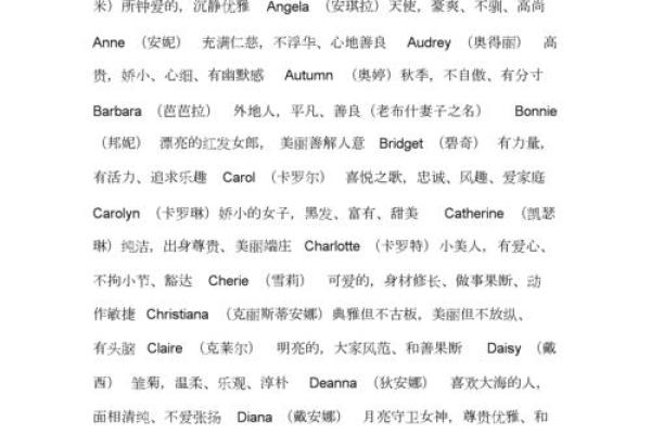 钟姓女孩名字推荐及其文化含义