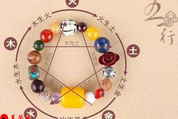 木命人五行缺什么对健康和运势的影响分析