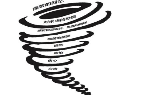 梦见和别人吵架的心理解读与内心压力的反映