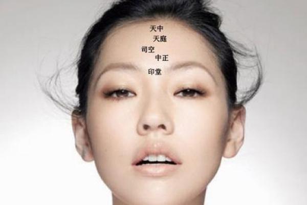 如何通过面相辨识天命多难的女人