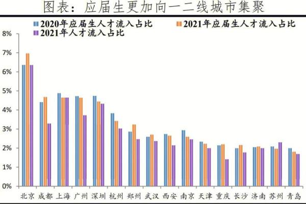 健康公司起名策略：如何选择一个既有吸引力又具行业特色的名称
