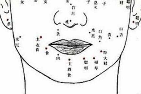 后背长痣象征贵人相助的深层含义