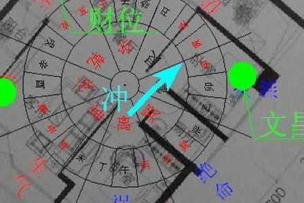 家居风水中的五鬼煞与居住环境的关系