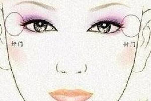 鱼尾纹面相解析：从眼角细纹看你的性格与运势