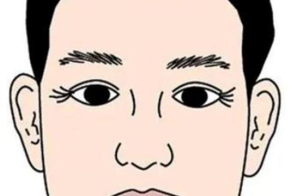 鱼尾纹面相解析：从眼角细纹看你的性格与运势